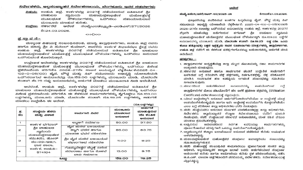 karkala mahamasthakabhisheka grant approved