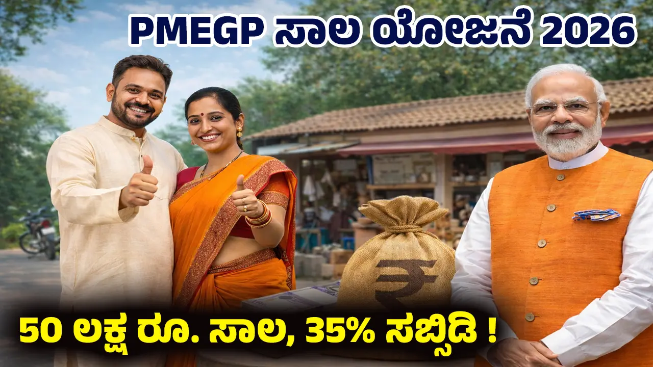 pmegp loan scheme Kannada details subsidy interest rates 2026